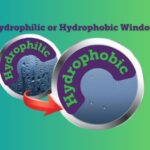 Hydrophobic and Hydrophilic Windows